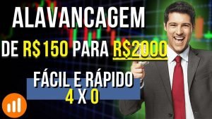 🔴 IQ OPTION – LUCRO DE 2 MIL COM NOVA ESTRATÉGIA – SOROS NÍVEL 4