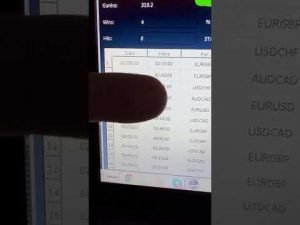 310 Reais de Lucro Hoje com nosso Robo Iq Option Robo Premium