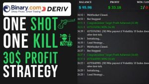 Deriv.com Bot Free | One Shot One Kill Strategy | Binary.com | sniper bot