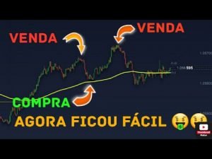 ESTRATEGIA 90% de Acerto Para Operar Forex na  IQ OPTION