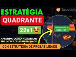 ESTRATÉGIA QUADRANTE 22×1 – MUITO FÁCIL E ALTA ASSERTIVIDADE PARA INICIANTES NA IQ OPTION 2022