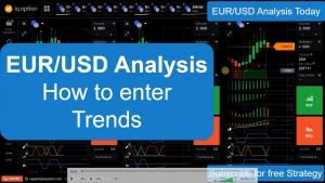 eur usd analysis today 16/may/2022, on script iq option 2022