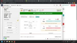 Fazendo 3% da banca 159,96 reais na deriv com o robô RSI