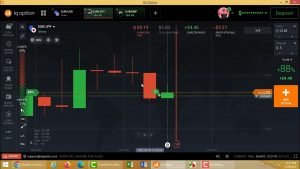 How To predict Next Candle in Iq option with Candlestick psychology.98% winning binary option strtgy