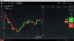 IQ Option 2022 📈 Binary Options Trading Robot 2022