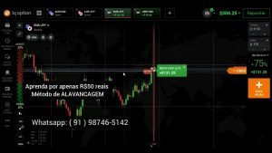 IQ OPTION | ALAVANCAGEM | ESTRATÉGIA | OPÇÕES BINÁRIAS