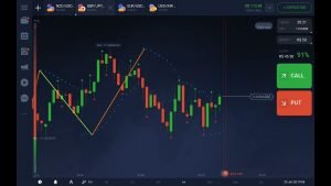 IQ OPTION – ESTRATÉGIA PARA BATER META TODO DIA ! ,USANDO ESSES INDICADORES $$$ 🧙‍♂️🤑