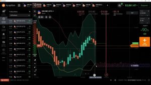 ⚡📈⚡IQ Option ROBOT for signal /  Free Strategy without losses / Always WIN ✅✅💵