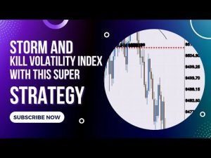 Milk and Kill Deriv without stress with this volatility super strategy