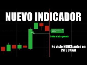 (((NUEVO INDICADOR))) Opciones Binarias, FOREX, Criptomonedas, Iq Option cuenta real. TRADING 2022