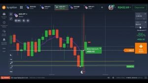 OPERANDO NA IQ OPTION  – chegamos nos 100 de lucro