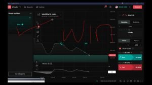 RSI 5 tick rise and fall binary.com deriv.com strategy 2022