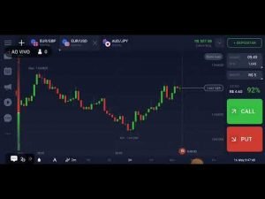 trader Dai rangel galerinha, ao vivo com os escrito, IQ option e cortex