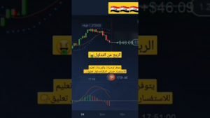 تداول منصة iq option