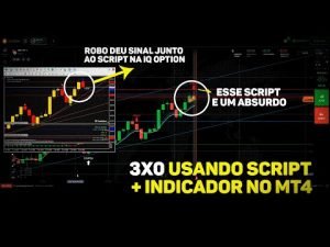 3×0 usando sinais do script + indicador mt4 IQ Option em menos de 10 minutos