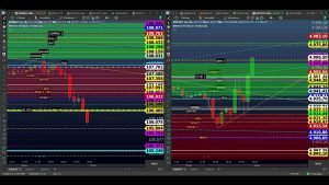 DAY TRADE de HOJE (10.06) – www.sheiktraderpro.com.br