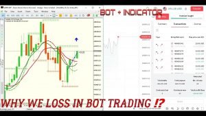 Deriv trading binary Bot 100% profit 25$+ within 20 minutes using mt5 indicator strategy