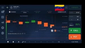 🤑ESTRATEGIA 95% EFECTIVA PARA OPCIONES BINARIAS(OTC) IQ OPTION 2022🤑