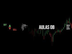 ESTRATÉGIA PARA OTC, NA IQ OPTION – PONTOS DE ENTRADA