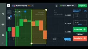 estratégia+indicador 99,99%de acertividade quotex iqoption