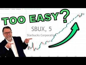 Is Day Trading Too Easy? The Truth.