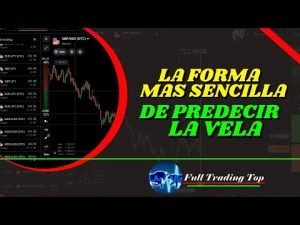 LA MEJOR ESTRATEGIA CON ACCION DE PRECIO/ IQ OPTION 2022