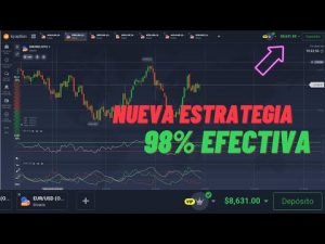 Nueva estrategia super efectiva en IQOPTION  176 + 176 dolares en 4 minutos 😎