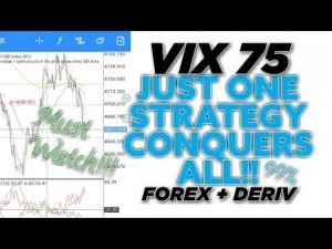 VIX 75 MASTER ULTIMATE TRADING STRATEGY | MASTER STRATEGY | TRADE ALL DERIV/FOREX PAIRS PROFITABLY!!