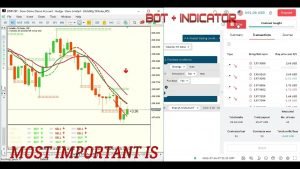 Best MT5 Indicator System 2022 90% Win Rate with deriv binary bot