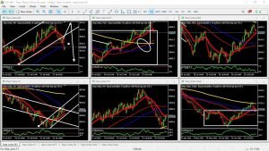 Boom Crash Live Trading Signals (Deriv) Step Index Successful!