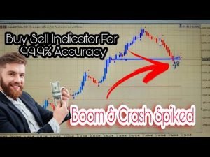 Buy Sell Boom & Crash Indicator 2022] Deriv Broker Official