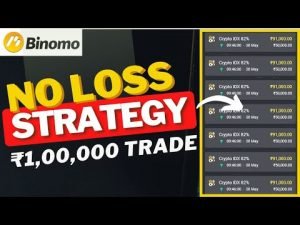 COPY TRADING IN IQ OPTION IN NO LOSS ( TAMIL) 100% NO LOSS