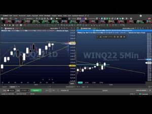 Day trade AO VIVO, Mini indice e Mini DOlar