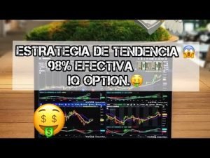 ESTRATEGIA DE TENDENCIA PODEROSA 98% 🤑 EFECTIVA🔥✅  IQ Option #inversiones #iqoption #trading
