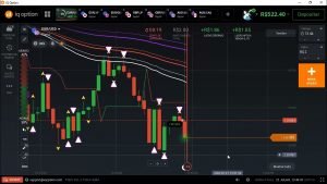 ESTRATÉGIA TRADE IN TIME EVOLUTION entrando a favor da tendência