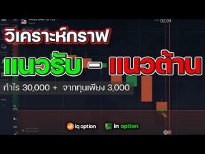 IQ OPTION มือใหม่ เทรดแนวรับแนวต้าน วิเคราะห์กันสดๆ กำไร 30,000 บาท