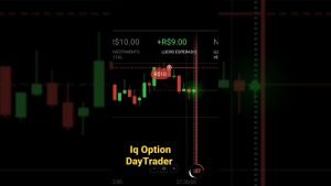 iQ Option clube dos mestre DayTrader