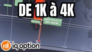 IQ OPTION / DE 1K à 4K / EM 1 HORA