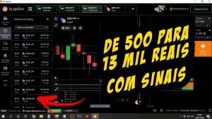 IQ OPTION – ESSA SALA DE SINAIS FEZ EU SAIR DE 500 PARA 13 MIL REAIS