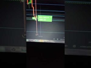 iq option estratégia simples e acertiva 😱