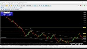 LIVE TRADING ROOM || JULY 15TH || FOREX & DERIV SYNTHETICS