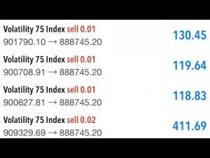 Master this Strategy and Kill Deriv synthetic index. #vix #vix75strategy #stepindex #vix75