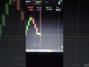 melhor estratégia da iq option- tinha tudo pra dar Win, porém deu winfarto kkk CTt(67)992024249 What