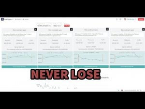 NEVER LOSE | deriv trade auto win | simple strategy