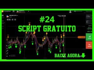 O MELHOR SCRIPT/INDICADOR DE OPÇÕES BINARIAS | SCRIPT GRATUITO #24