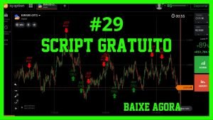 O MELHOR SCRIPT/INDICADOR DE OPÇÕES BINARIAS | SCRIPT GRATUITO #29