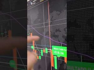 opções binárias fique rico na iq option com essa estratégia que tem 87% de assertividade
