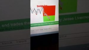 Pattern System MT5 #v75 #volatility75index #volatilityindex #stepindex #beststrategy #deriv #gold