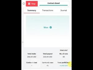 profitable trading bot for deriv  market