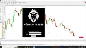 Robô operando automatico na iq option com o Mônaco Trader